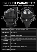 Nouveautés : lentille de projecteur de 3 pouces, phare LED antibrouillard, phare LED tricolore mixte