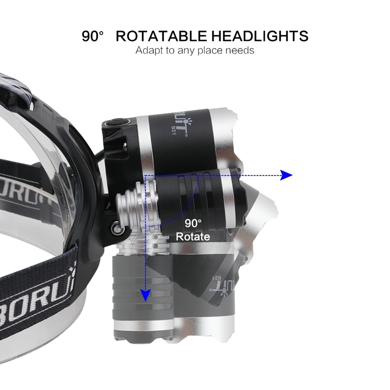 Boruit Puissant Lumens LED Dimmable Imperméable Rechargeable de Torche de Tête avec SOS Sifflet