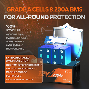 Giao Hàng Miễn Phí Chúng Tôi Cổ Litime 12V 280ah Cộng Với Chu Kỳ Sâu Pin <span class=keywords><strong>Lithium</strong></span> Với Nhiệt độ Thấp Bảo Vệ Cho Off Lưới Năng Lượng Mặt Trời Năng Lượng Nhà - Product Image 3