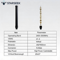 Antenne omnidirectionnelle anti-drone Starseek haute puissance 2,4 GHz et 5 GHz en fibre de verre, polarisation verticale 10 dBi