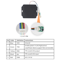 Lector de Etiquetas UHF RFID de 860-960 Mhz, Interfaz UART/USB, Mini Lector RFID UHF Integrado, Compatible con SDK de Android