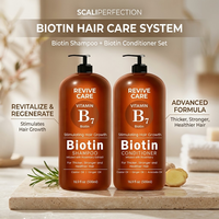 Ensemble Shampoing et Après-Shampoing Nourrissant à la Biotine 500ml, Gel Végétalien Épaississant à l'Huile de Ricin et au Gingembre, Anti-Pelliculaire, Favorisant la Croissance Capillaire pour Tous