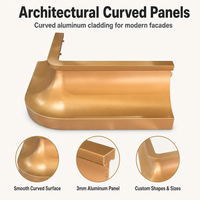 Panneau en aluminium sur mesure moderne avec revêtement PVDF, formes spéciales, arc de rayon personnalisé et façonnage monobloc plat pour revêtement mural rideau