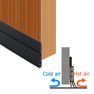 1 पीसी साउंडप्रूफ डोर ड्राफ्ट स्टॉपर रबर अंडर-डोर ड्राफ्ट स्टॉपर रबर अंडर-डोर सील - Product Image 5