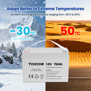 Solar Gel <strong>Battery</strong> 12V 70Ah AGM <strong>Battery</strong> Rechargeable Sealed <strong>VRLA</strong> Storage <strong>Battery</strong> For Inverter - Product Image 3
