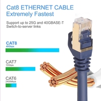 22 AWG kabel Ethernet jaringan Spong berpelindung ganda pasangan tembaga konduktor Cat8 cat 8 SFTP untuk pusat Data kecepatan tinggi
