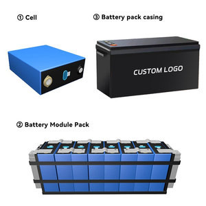 <span class=keywords><strong>48V</strong></span> 51,2V 280Ah 410Ah 560Ah Batterie Elektrischer Gabelstapler Lithium <span class=keywords><strong>LiFePO4</strong></span> Akku - Product Image 5