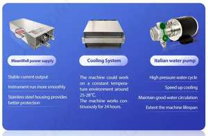 Misuratore di energia 3500w per epilazione Laser a diodi al chiaro di luna per la depilazione Laser aggiunge l'inteligenza artificiale dell'alimentatore 2024 - Product Image 2