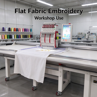 Machine à broder et à matelasser automatique à une tête pour la fabrication de couettes