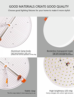 Plafonnier LED moderne sans cadre 18W 24W à haute luminosité, montage en surface, lampe intérieure mince et ronde pour salon, bureau et maison