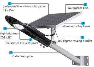 Système d'éclairage public <span class=keywords><strong>solaire</strong></span> divisé 100W-500W, étanche IP65 avec panneau <span class=keywords><strong>solaire</strong></span> séparé et batterie - Product Image 5