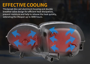 Phare LED Morsun MS-K1200HA pour BMW <span class=keywords><strong>2005</strong></span>-2009 <span class=keywords><strong>K1200R</strong></span> 2010-2013 K1300R E24 Certification Accessoires - Product Image 5