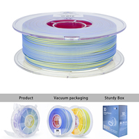 Filament d'imprimante 3D ZIRO 1,75 mm 1 kg/rouleau PLA dégradé mat tricolore néon Filament PLA dégradé mat pour imprimante 3D