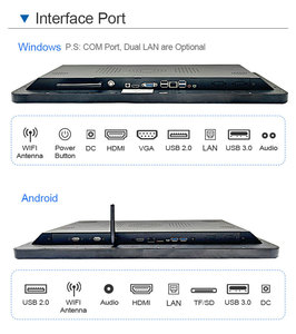 15.6 Inch LCD Capacitive Touch Screen Industrial Monitor with Built-in Speaker IP65 Waterproof USB <strong>Interface</strong> Wall Mount - Product Image 6
