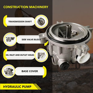 ปั๊มหลักรถขุดจากโรงงานโดยตรง K3V140 140cc รับใบเสนอราคาด่วน OM-K3V140-000 - Product Image 2