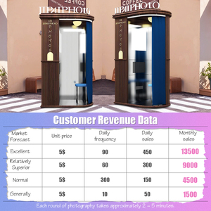 जिपई ऑल-इन-वन फोटोबूथ सेल्फ सर्विस रेंटल लकड़ी की ई फोटो बूथ मशीन - Product Image 5