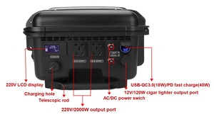 Nouvelle Station d'Énergie Portable 220V 2000W 5180Wh 2kW pour Camping Intérieur et Extérieur - Product Image 1