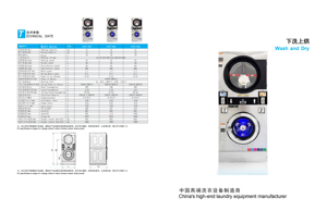 Lavadora/Secadora Comercial SXTH-160 (16 kg) Totalmente Automática de Doble Carga con Pantalla LCD, Inversor de Accionamiento, 380V/220V, Montaje Fijo - Product Image 3