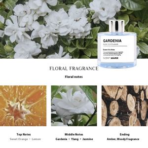 Vente chaude Reed Diffuseur Huile Essentielle 50ml Parfum Toilette Désodorisant Parfum Ornement avec Cadeau De Poche - Product Image 2