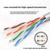 Cable de Fibra Óptica Kneysum de Alta Velocidad Gigabit, Par Trenzado, Conductor Sólido G652D, Cableado LAN de 8 Núcleos CAT5 CAT5E CAT6 CAT6A Libre de Oxígeno