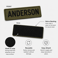 Écussons personnalisés avec dos auto-agrippant, badges uniformes brodés pour vêtements de travail, fournisseur de sécurité, OEM, ODM, commande en gros, usine