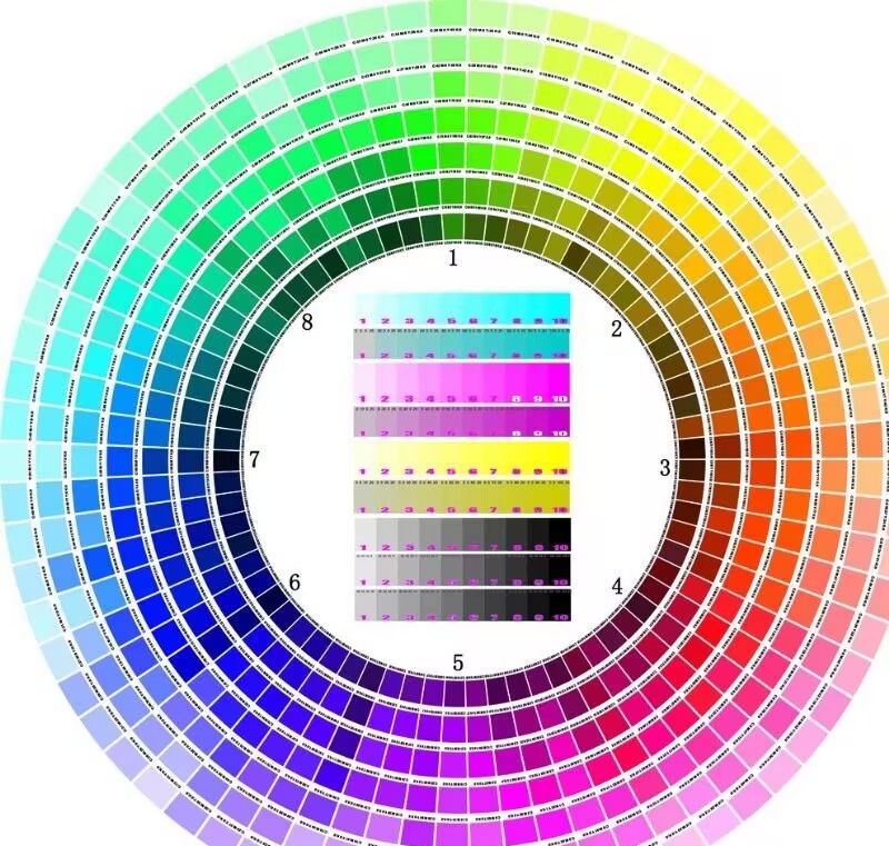 Mixed Color