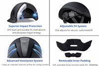 Casque d'équitation ANTMAX avec noyau EPS et coque en PC pour une protection contre les impacts, casque d'équitation pour la sécurité à cheval