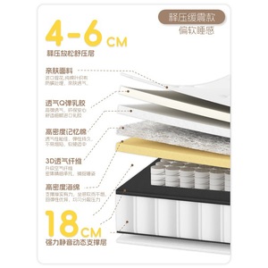 ที่นอนยางพาราธรรมชาติซิมมอนส์ หนา 20 มม. นุ่ม ระบายอากาศได้ดี สำหรับใช้ในบ้าน ดีไซน์ทันสมัย ขนาด 1200x2000 มม. 1500x2000 มม. 1800x2000 มม. 2000x2200 มม. - Product Image 1