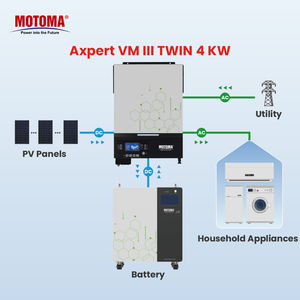 <span class=keywords><strong>Inversor</strong></span> Híbrido Solar de 4KW 24V con 2 Años de Garantía, Convertidor de Corriente CC a CA 220V 230V 240V para Uso Fuera de la Red en el Hogar - Product Image 3