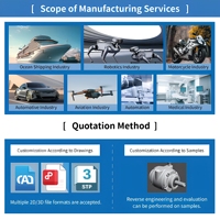 Pièces mécaniques personnalisées de haute qualité pour applications robotiques, usinage CNC 5 axes, électroérosion à fil, délai de livraison rapide, précision, acier inoxydable