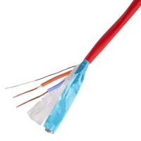 Cables Eléctricos FPL 2X12AWG con Conductor de Cobre 300/300V de Alta Temperatura 2C Resistentes al Fuego, Blindados y Sin Blindaje