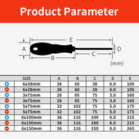 Kit d'outils multifonctions manuels OEM pour la maison avec étui souple, comprenant des tournevis (plat, cruciforme, à pointes magnétiques)