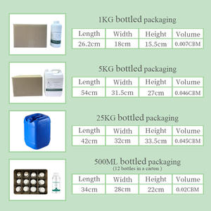 <span class=keywords><strong>Essence</strong></span> <span class=keywords><strong>de</strong></span> crème glacée à saveur <span class=keywords><strong>de</strong></span> cerise originale utilisée pour fabriquer <span class=keywords><strong>de</strong></span> la crème glacée et des boissons <span class=keywords><strong>essence</strong></span> alimentaire huile <span class=keywords><strong>de</strong></span> parfum en vrac sûre et saine - Product Image 6