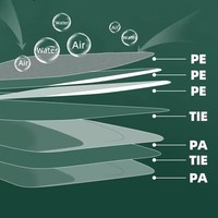 Sacs et rouleaux de mise sous vide gaufrés en nylon PA texturé, personnalisés, pour emballage alimentaire en plastique, avec fermeture à rouleau