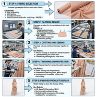 Ensemble décontracté pour femmes, tendance estivale, personnalisé, en coton et lin, deux pièces - haut sans manches et short