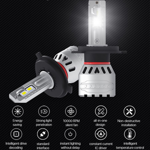 H4 H7 Voiture Phare LED 60W 12000LM Canbus Luces Led Automobile Carro H10 H11 12V Bombillos Led Lumière 9005 9006 9012 Auto Lampe - Product Image 4