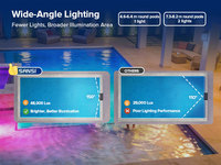 Luz LED RGB Solar para Piscina SANSI de 5W con Control Remoto