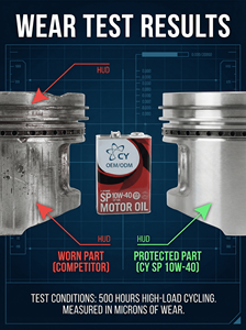 Aceite de Motor <span class=keywords><strong>Shell</strong></span> <span class=keywords><strong>20W50</strong></span> 50, Aceite de Motor 5W 30 - Inhibidor de Corrosión - Product Image 1