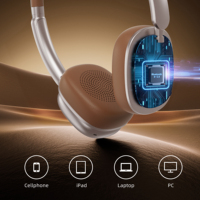 Ipods headphone Retro kualitas tinggi, Headset gigi biru versi nirkabel JL LED terpasang di kepala Model pribadi lintas batas