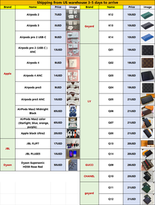 Us Warehouse Valid Serial Number Wireless Earphone Anc Pro3 Received About 5 Days Top Quality Pro2 Pro3 Gen2 Gen3 Gen4 Max Case - Product Image 6