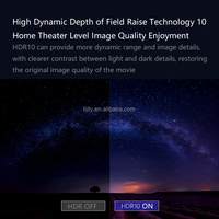 جهاز عرض ليزر منزلي تشانغهونغ DC90A بدقة 4K مع ذاكرة 3 جيجابايت + 64 جيجابايت وتقنية HDR10+ وMEMC وواي فاي للأعمال والتعليم