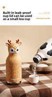 JM6 Gourde isotherme pour enfants en acier inoxydable 316, motif tête d'animal licorne, avec paille, 480 ml
