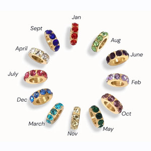 Colgante de Acero Inoxidable 316L con Baño de Oro de 14k/18k, No se Deslustra, con Dijes de Piedras de Nacimiento de Diamantes de Imitación para Fabricación de Joyas, Collares y Pulseras - Product Image 2