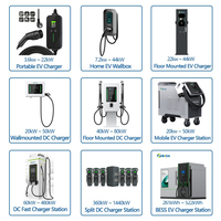 Chargeur ultra-rapide MIDA 120KW 150KW 160KW GBT pour véhicules électriques