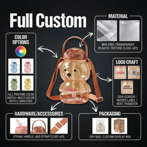 Nova Chegada Urso Bonito Ao Ar Livre Portátil Dos Desenhos Animados Urso Copo Garrafas De Água De Plástico Viagem Caneca Barriga Garrafa para Crianças Crianças - Product Image 4