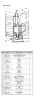 Pompe submersible pneumatique FQW30-80 SP-SP30-80 30-40m³/h, hauteur de refoulement 60-80m, pompe à turbine à air comprimé pour le drainage des boues minières et des eaux usées