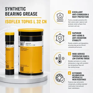 Kluber ISOFLEX TOPAS L32CN : Capacités d'action anti-corrosion, anti-vieillissement et anti-oxydation exceptionnelles - Product Image 4