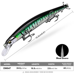Leurre de pêche dur en plastique avec revêtement laser bionique, 16,8 cm, 24,8 g, 6 couleurs - Product Image 2