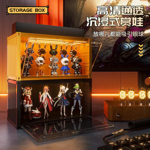 Venta al por mayor: Vitrina de plástico con puerta para colecciones de figuras de acción, organizador de juguetes para el hogar con luz - Product Image 6
