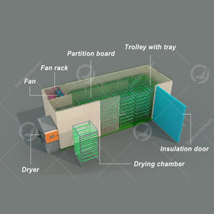 Horno de Secado OCEAN para Pepino de Mar y Biltong, Deshidratador de Alimentos de Acero Inoxidable, Máquina Secadora de Frutas - Precio - Product Image 2